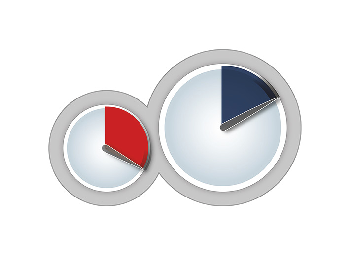 Without TurboStat: 0,6 Sec. WithTurboStat: 0,3 Sec.