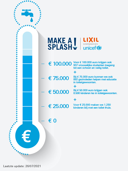 Barometer Make a Splash Barometer Make a Splash