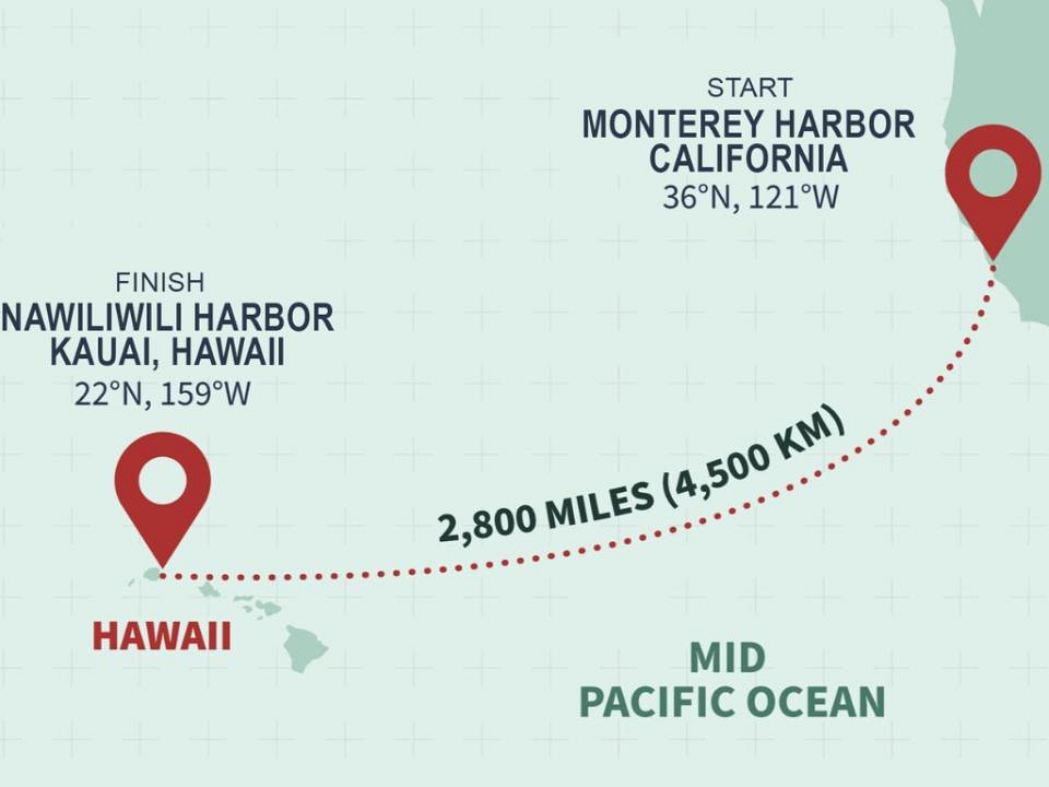 Route Team Ocean naar Hawaii