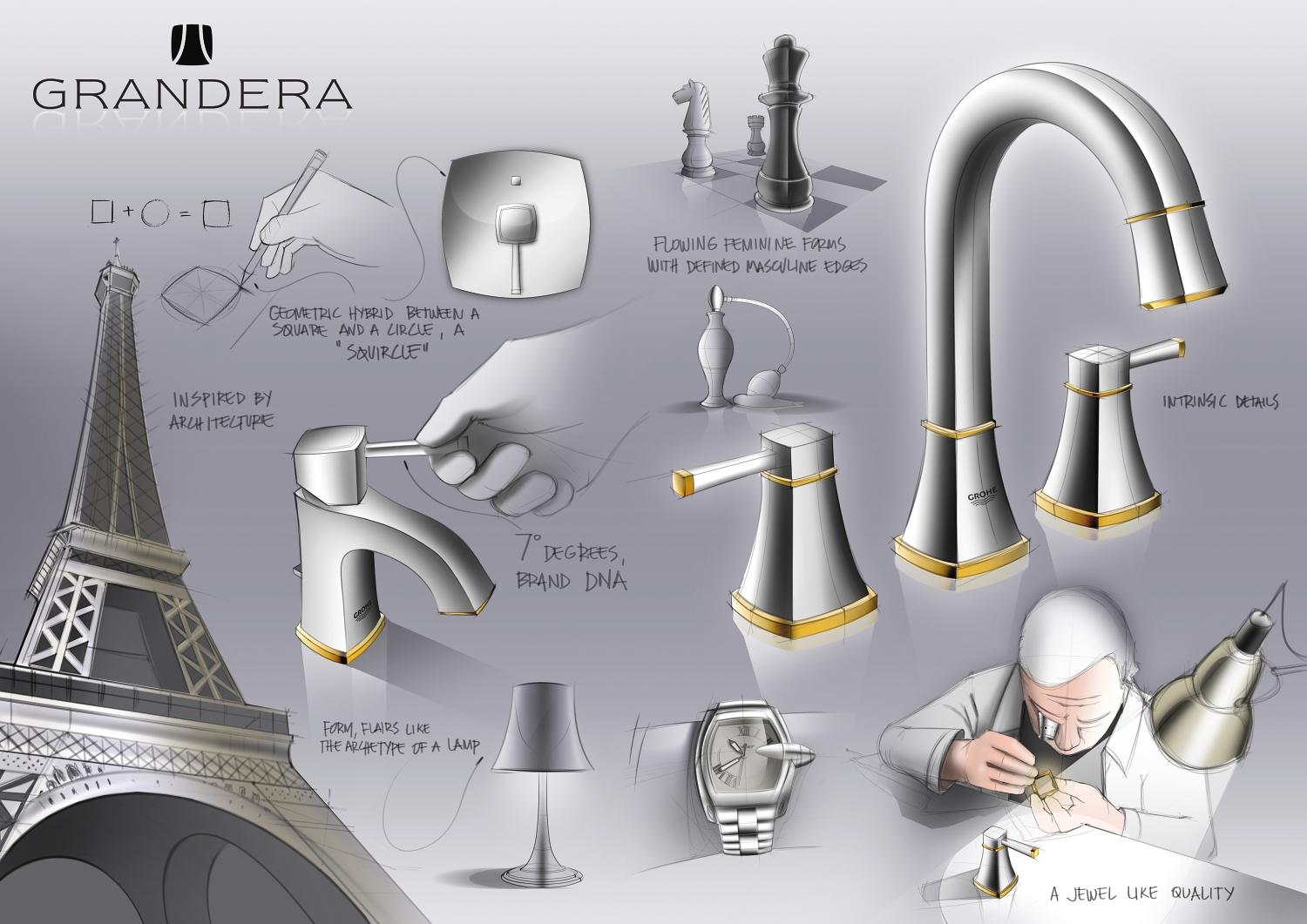 GROHE Grandera GROHE Grandera