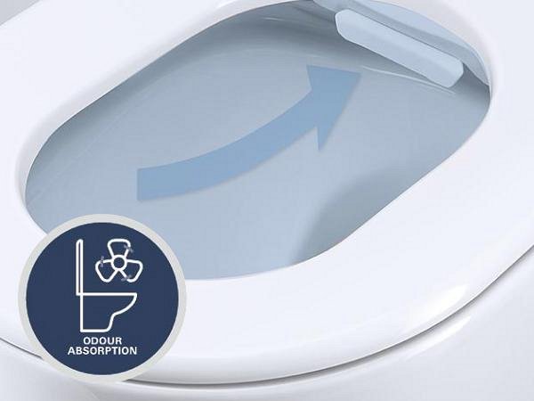 A blue arrow showing how the odour gets absorbed in the toilet bowl.