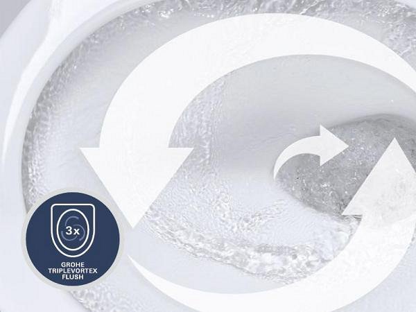 Grohe triple vortex