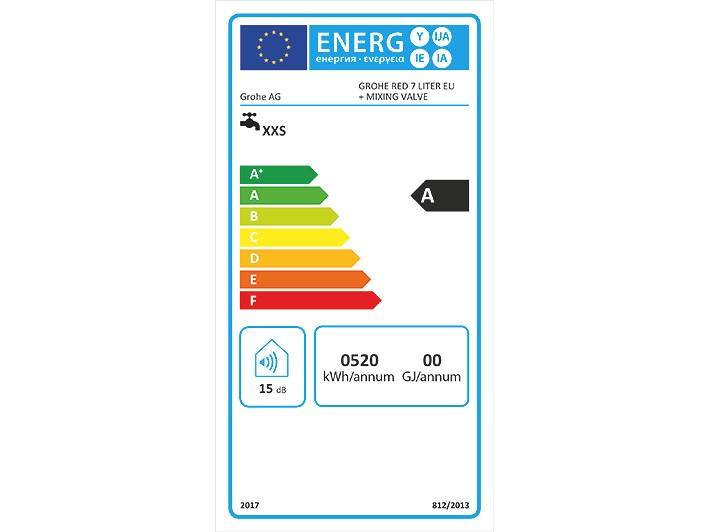 Energielabel heet water kraan