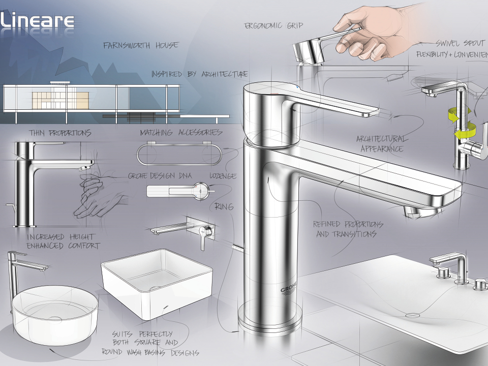 GROHE Lineare