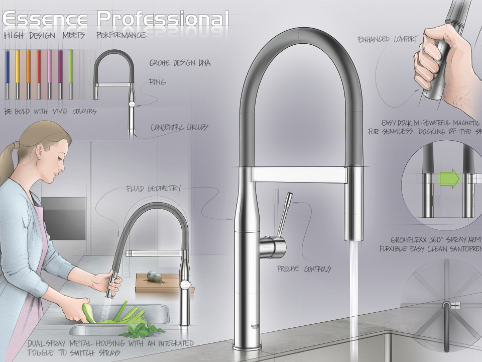 GROHE Essence Professional