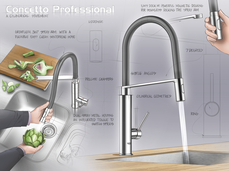 GROHE Concetto Professional