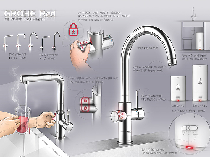 GROHE Red