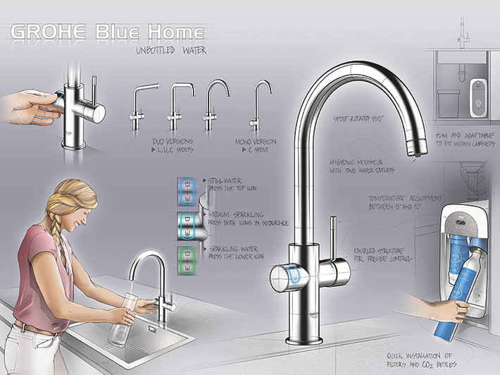 GROHE Blue