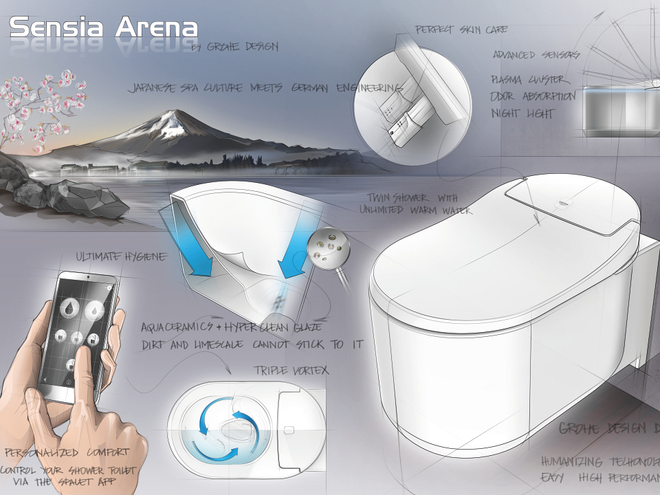 GROHE Sensia Arena