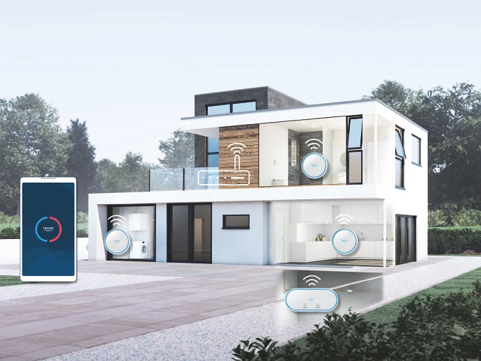 POR QUÉ SMART HOME ES EL FUTURO