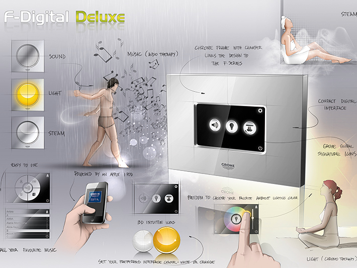GROHE F-digital Deluxe