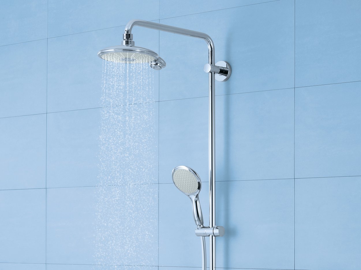 GROHE Shower Systems For your Shower GROHE