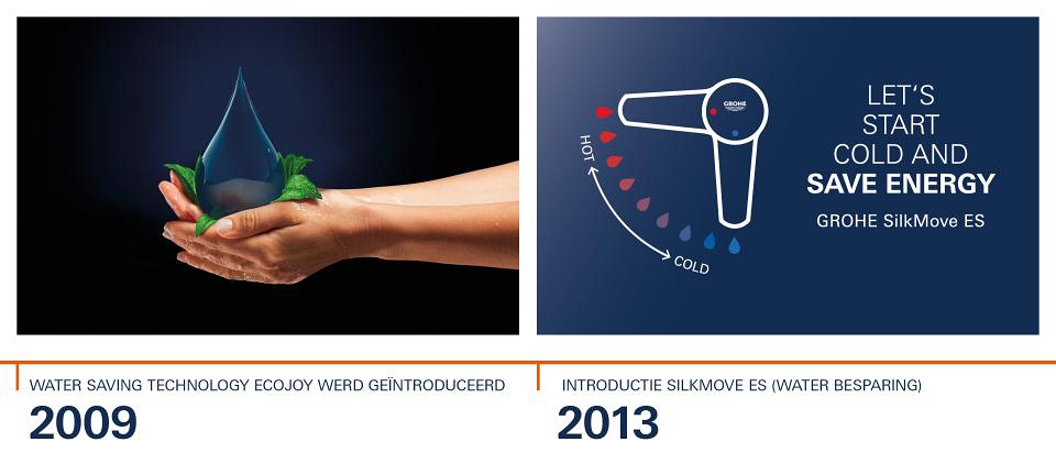 GROHE watersaving & silkmove