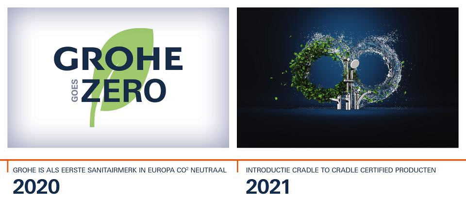 GROHE Zero & cradle to cradle