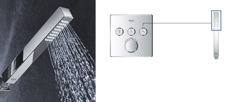 Pommeau de douche Smartcontrol