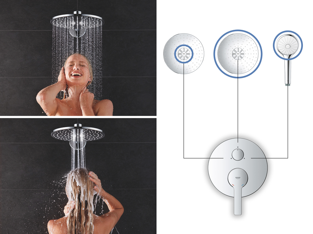 GROHE Concealed Shower | GROHE