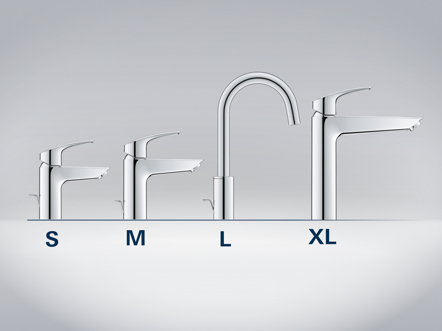GROHE Eurosmart 2021 - Die Weiterentwicklung unseres Bestsellers | GROHE