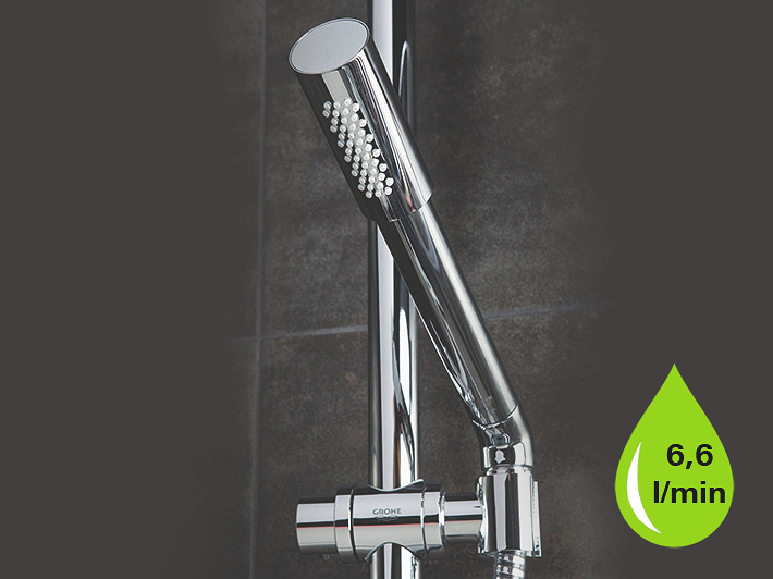 Waterbesparende douchekop Duurzame innovatie GROHE