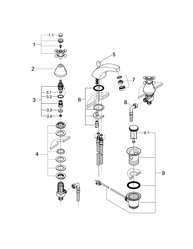 Three-hole basin 1/2″ | GROHE