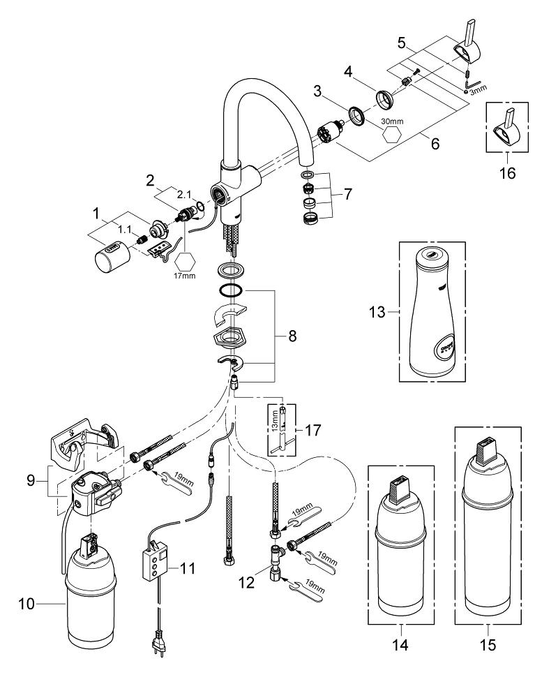 GROHE Blue Pure Starter Kit