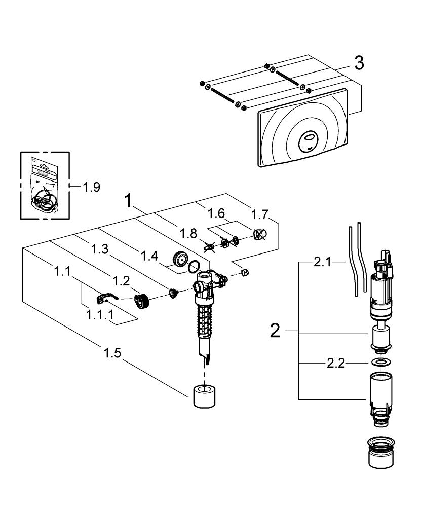 Umrüstset | GROHE