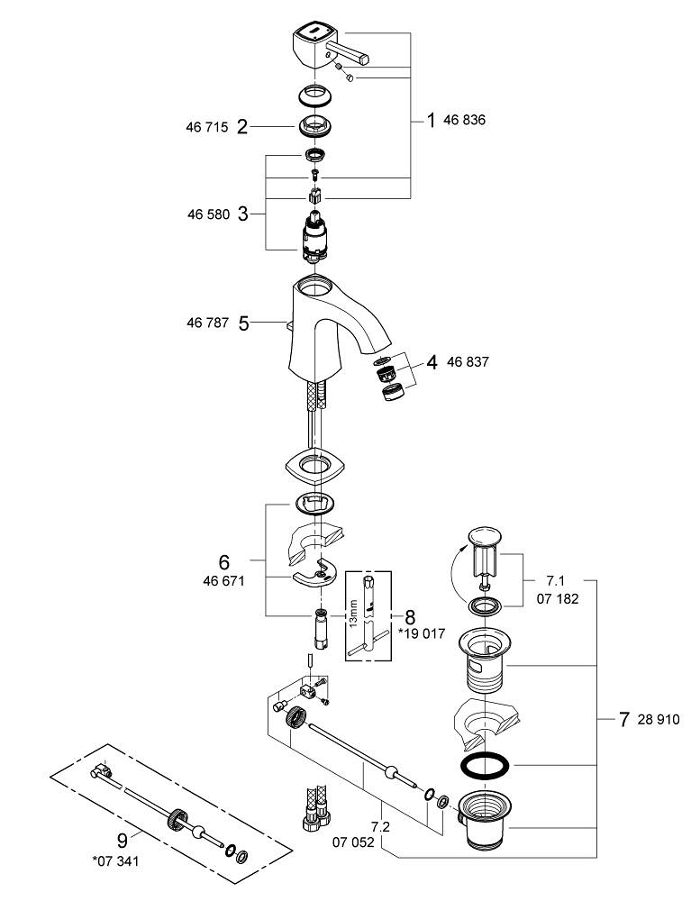 Grandera Single-lever basin mixer 1/2″ M-Size | GROHE