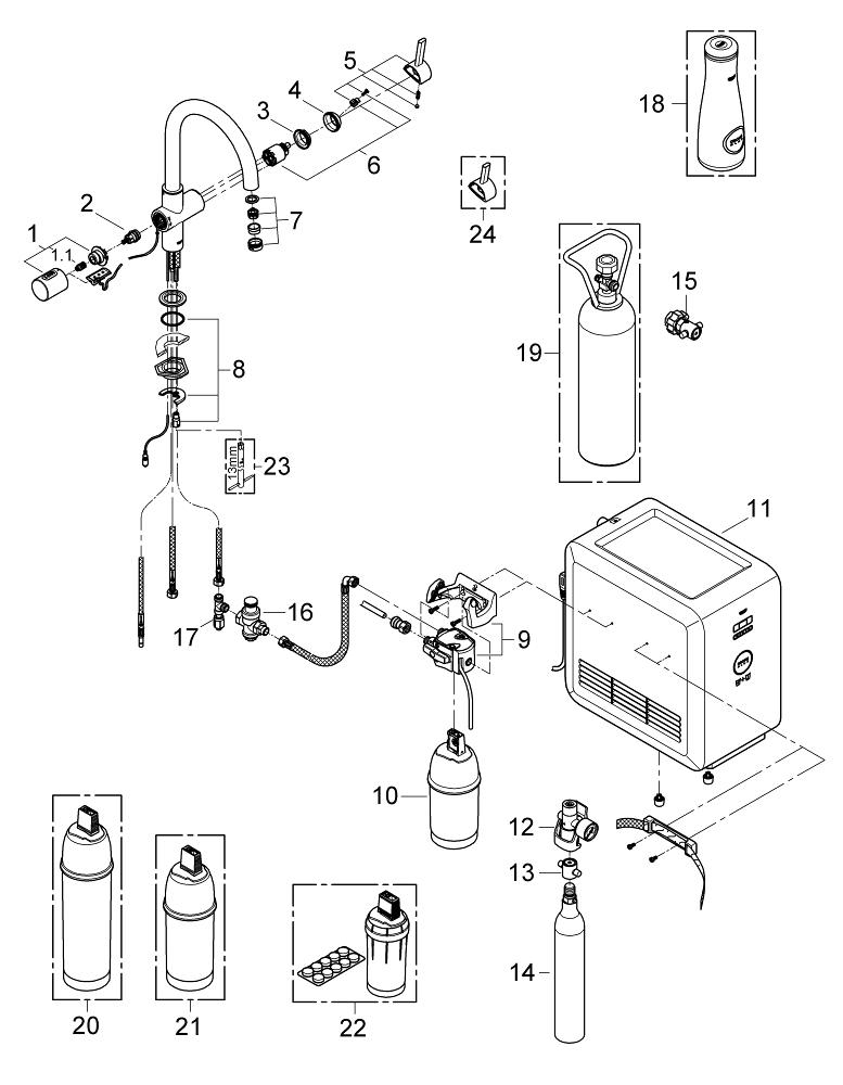 GROHE Blue Professional Starter kit GROHE