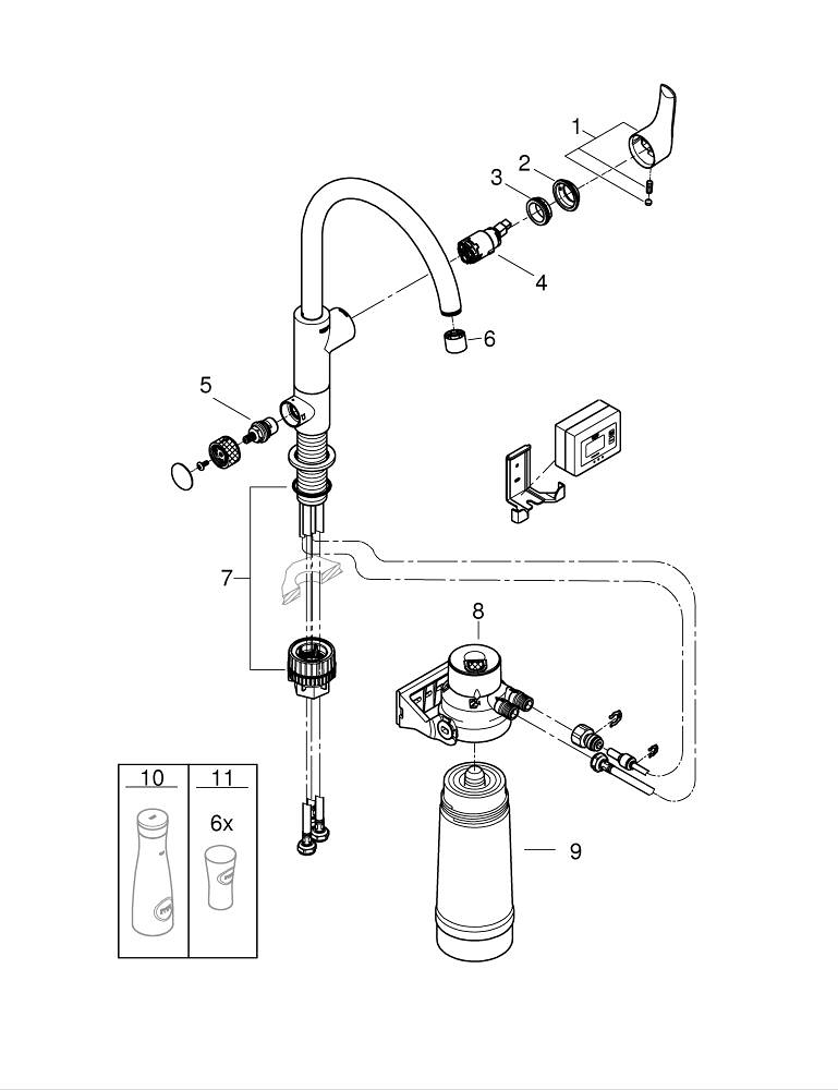 GROHE Blue Pure Eurosmart Starter kit Страница компании GROHE Grohe AG