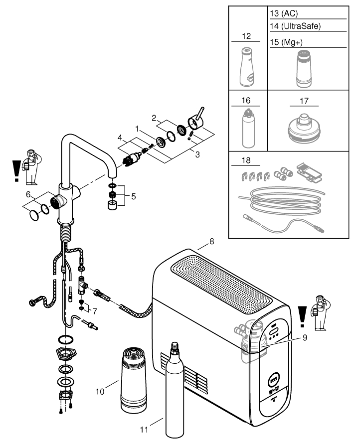 GROHE Blue Home Starter kit | GROHE