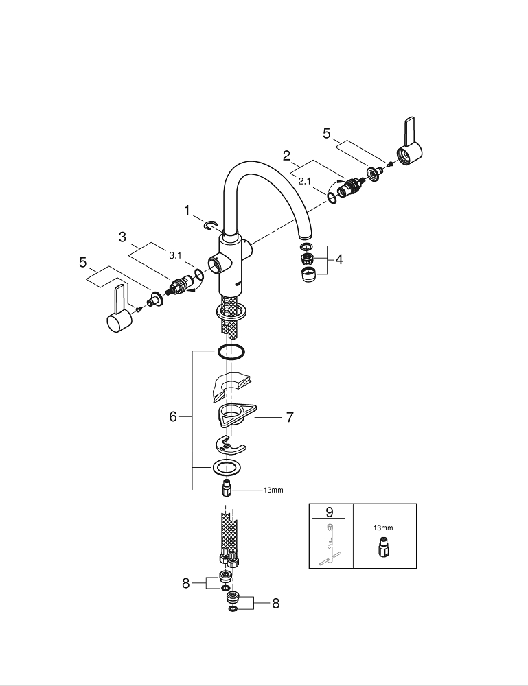 Start Two handle sink mixer | GROHE