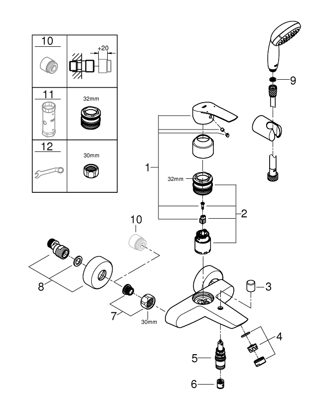 Eurosmart Badmengkraan GROHE