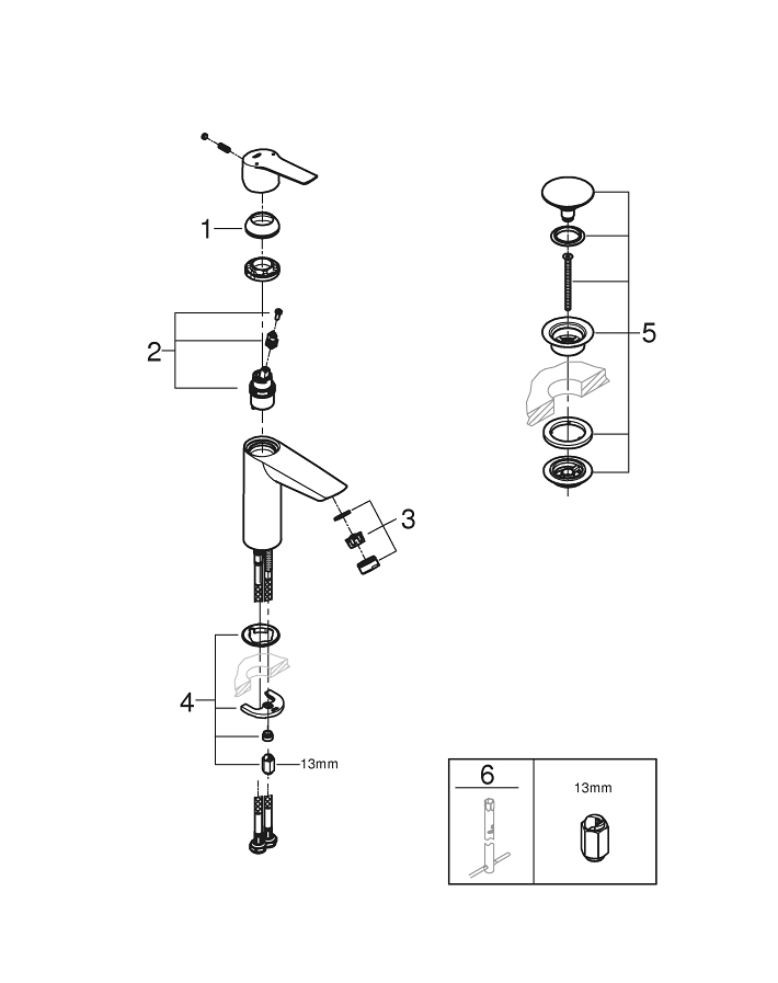 Grohe m size. Смеситель для раковины Grohe Eurosmart 23923003.