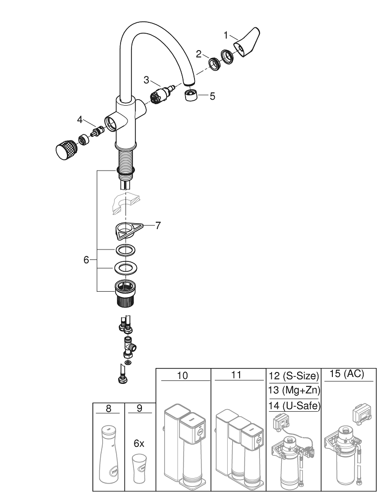 GROHE Blue Pure StartCurve Filter tap GROHE