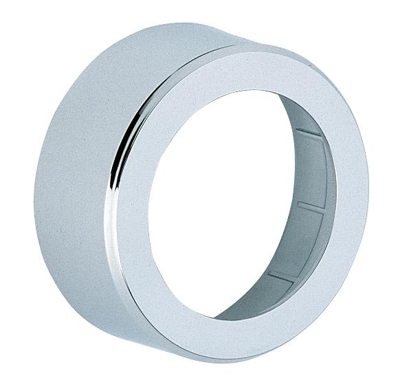 Hylsa – Automatic 2000, Eurotrend, Grohtherm 1000