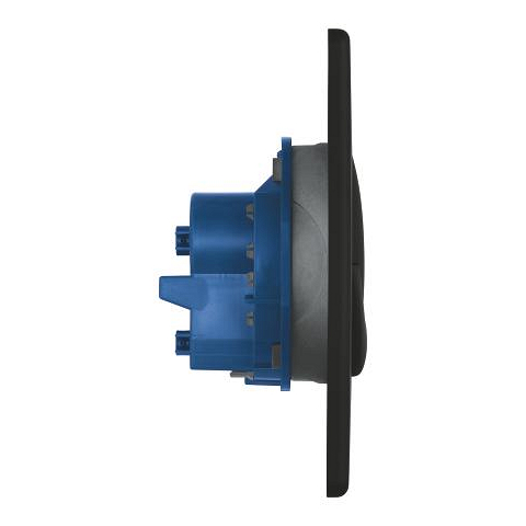 Start Flush plate
