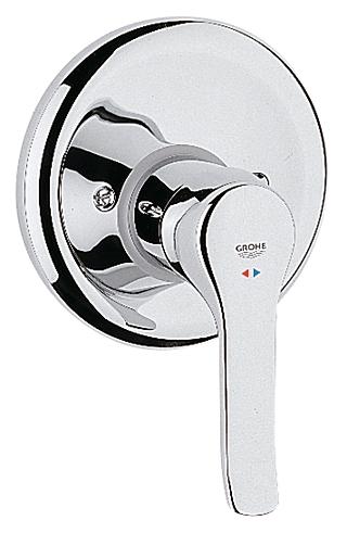 Grohe Eurosmart Care