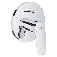 Europlus Façade Pour Mitigeur Monocommande Douche De GROHE : Fiche