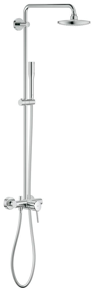 Grohe Euphoria Concetto System 180