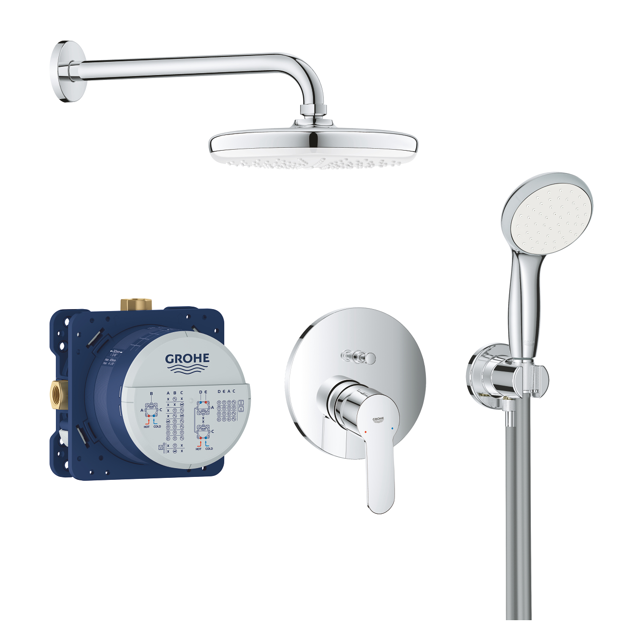 Start Clova Perfect shower set with Vitalio Start 210 GROHE Grohe AG Company Page