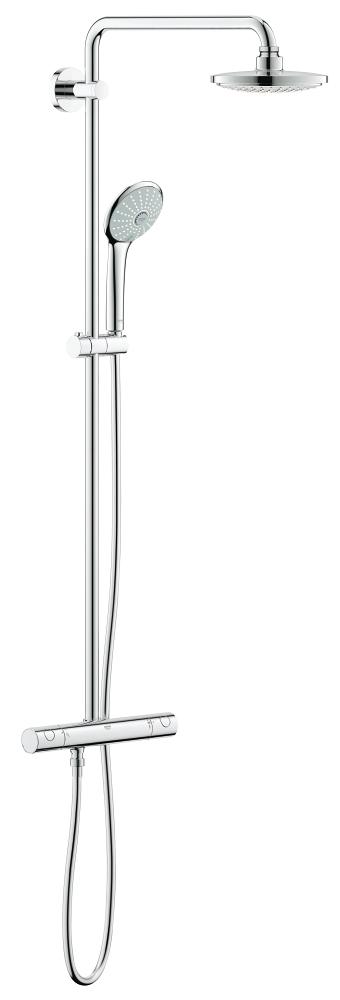 Grohe Euphoria System 180