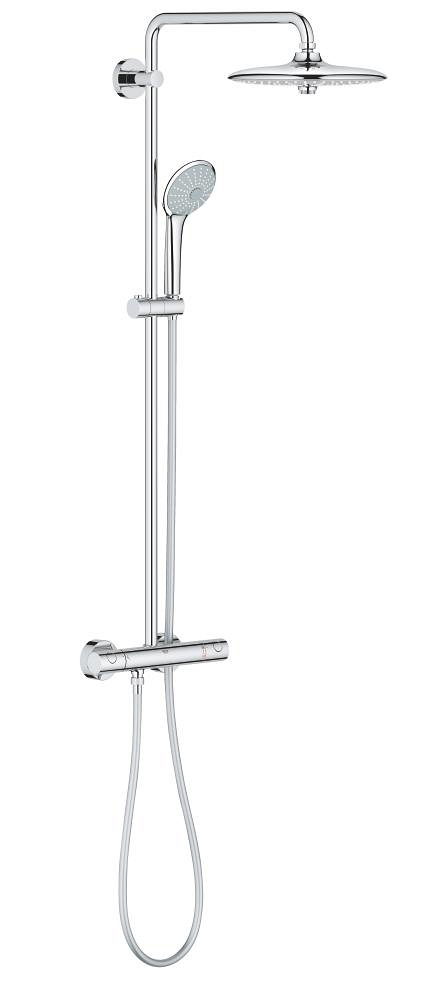 Grohe Euphoria System 260