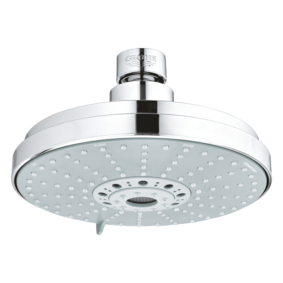 grohe cosmopolitan 160 shower head