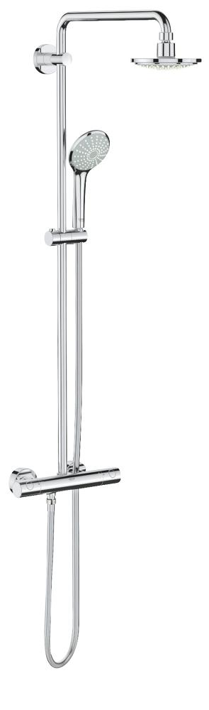 Grohe Euphoria System 160