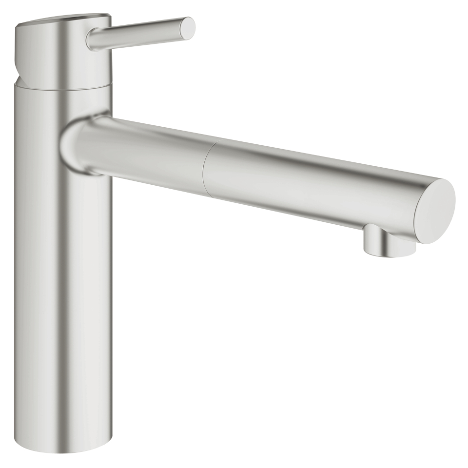 grohe concetto sink mixer