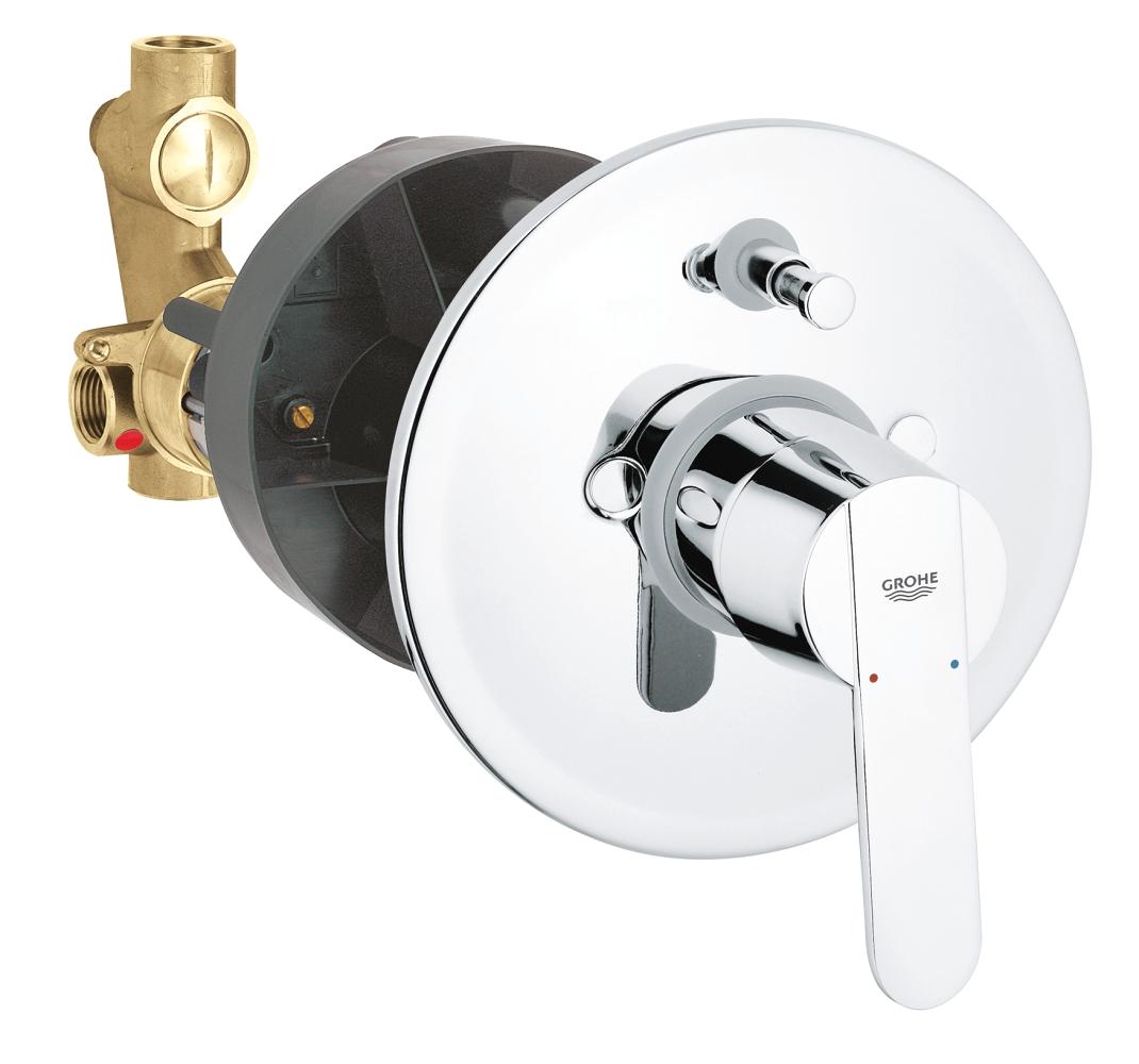 Grohe Get