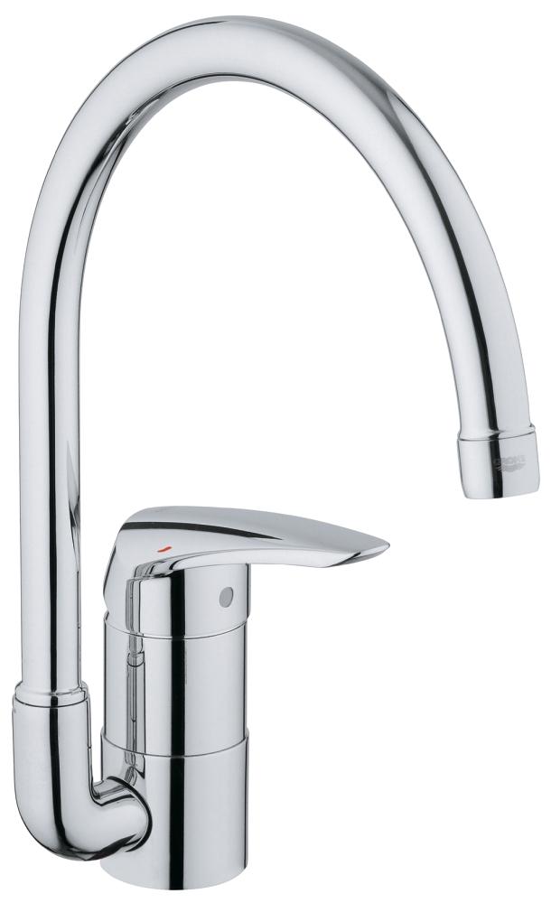 Grohe Eurodisc