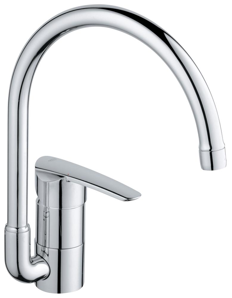 Grohe Wave