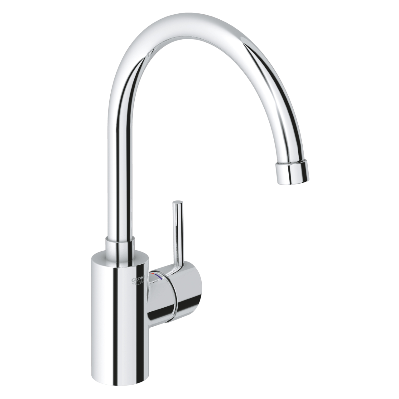 grohe concetto sink mixer
