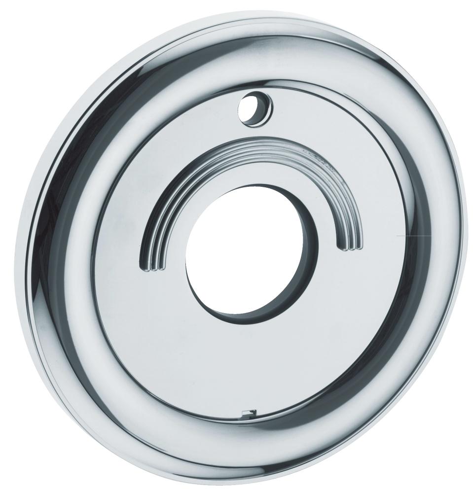 Roset – Europlus
