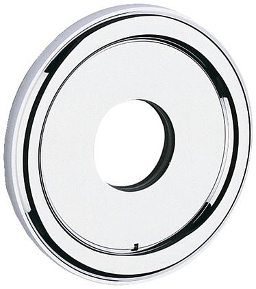 Roset – Eurotrend